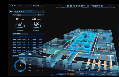 智慧校园IOC场景 - 学校BIM模型轻量化