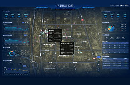 智慧环卫IOC场景 - 环卫态势管理