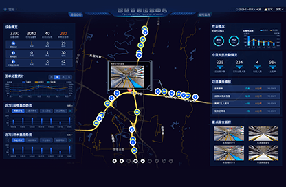 智慧城市IOC场景 - 智慧管廊运营