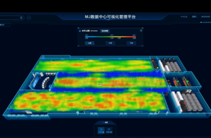 智慧校园IOC场景 - 学校双碳运行监控
