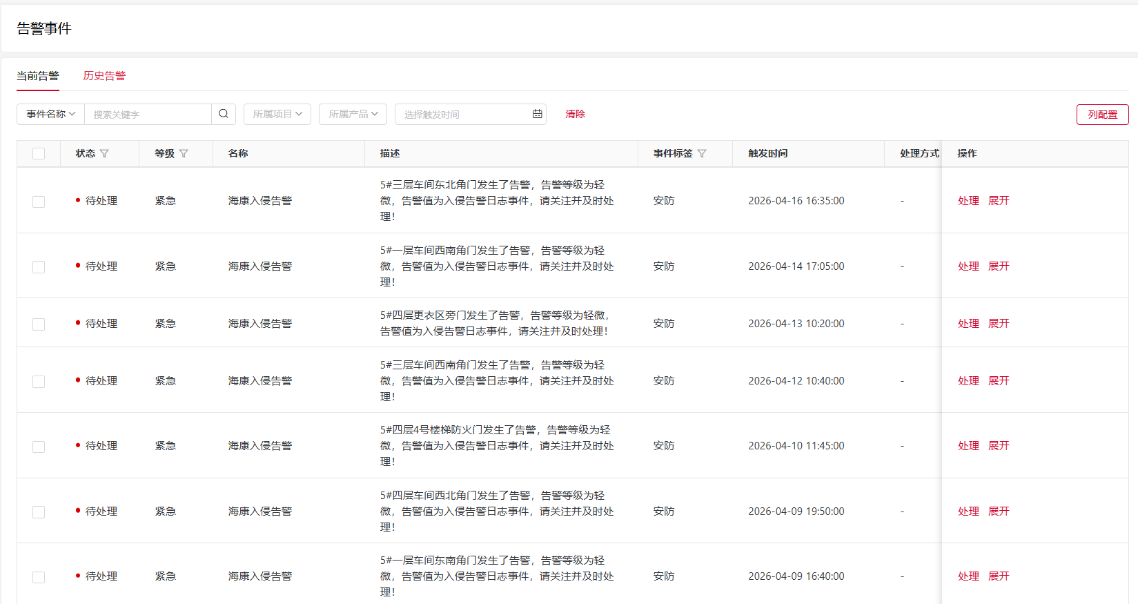 AI告警与诊断 - 智能告警，快速定位根因