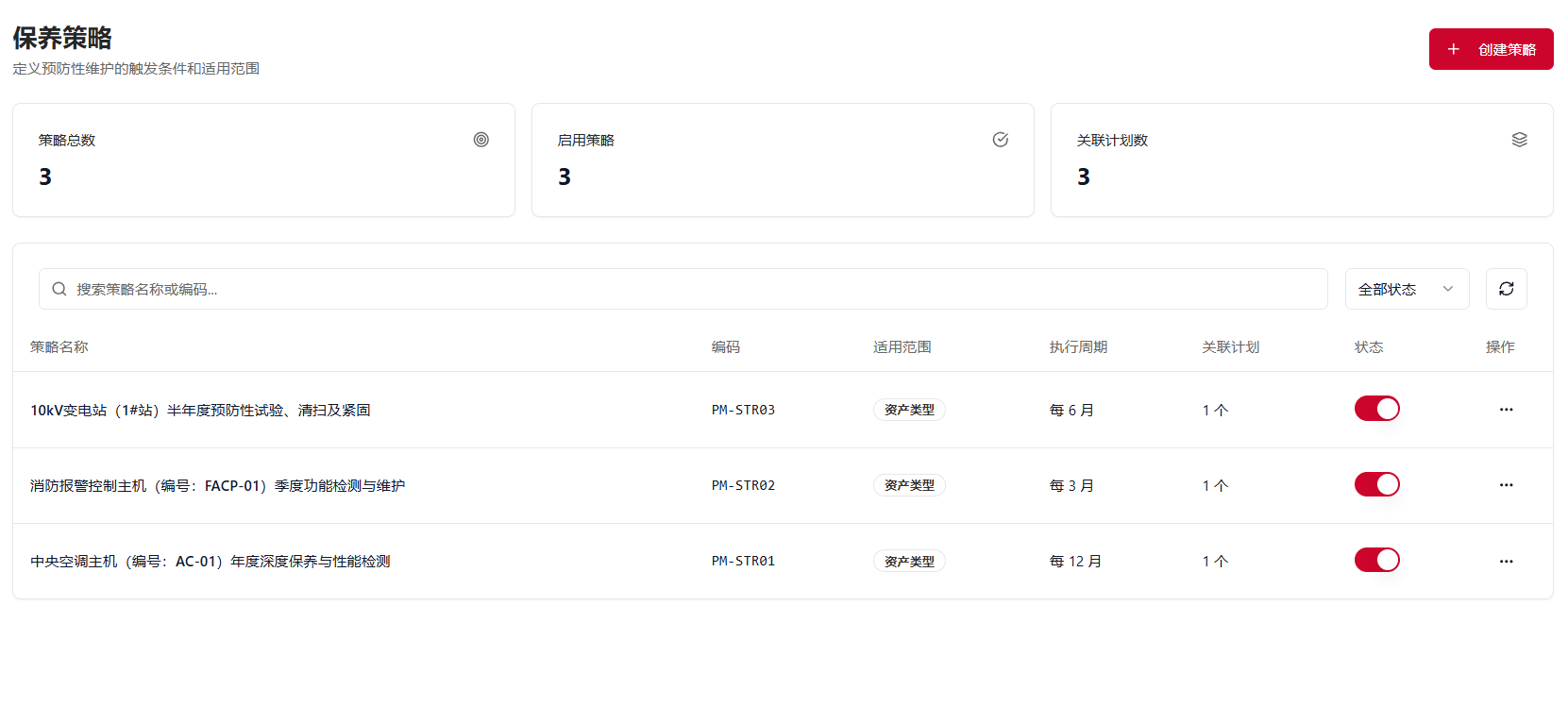 预测性维护引擎 - AI预测故障，主动式维护