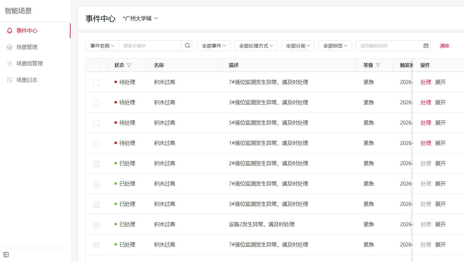 智慧城市视频汇聚平台能力 - 事件检测与预警