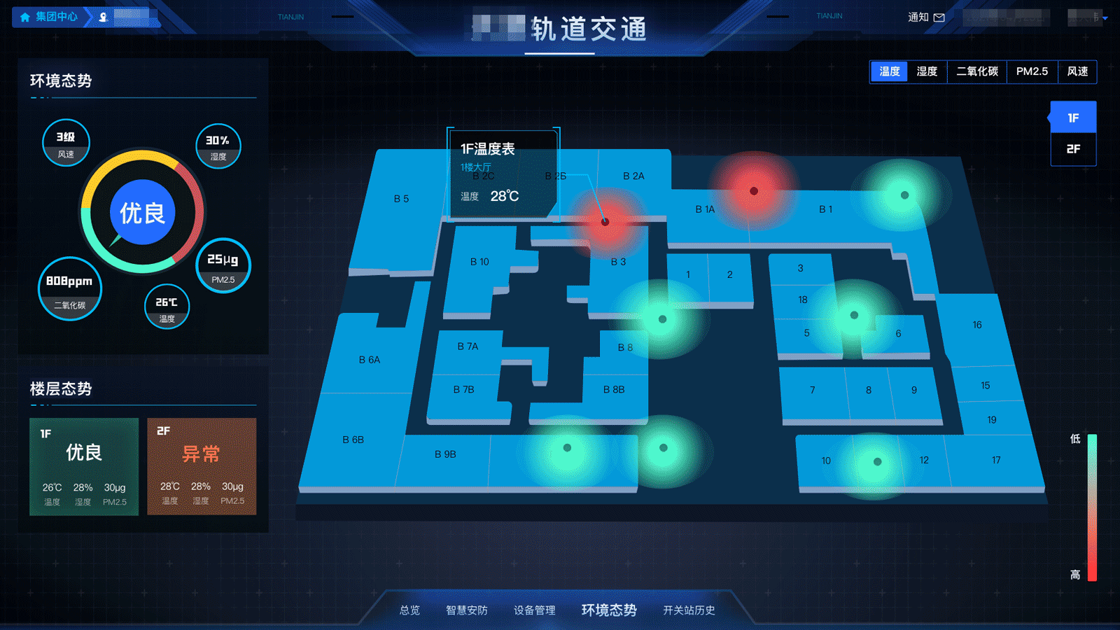 智慧地铁IOC智能运营中心可视化大屏