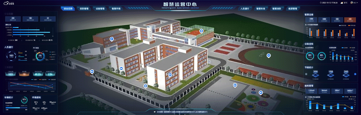 智慧校园管理系统平台IOC