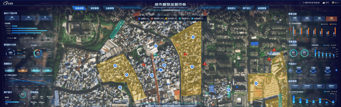 智慧城市视频汇聚平台能力 - 多端应用与系统集成