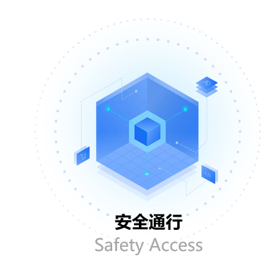 园区通行六大安全管理模型