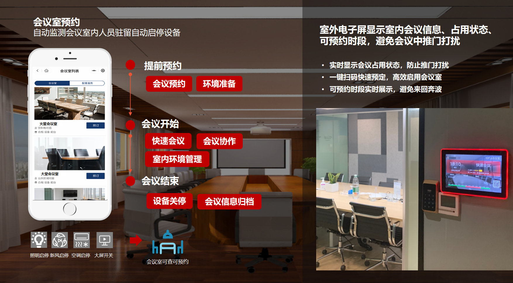AI智慧园区解决方案 - 智慧办公 | 智慧化行政办公服务
